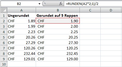 Excel Tipps für den Büroalltag - BackOffice For You